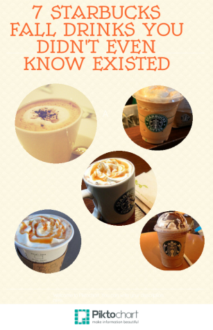 7 Starbucks Fall Drinks You Didn’t Even Know Existed