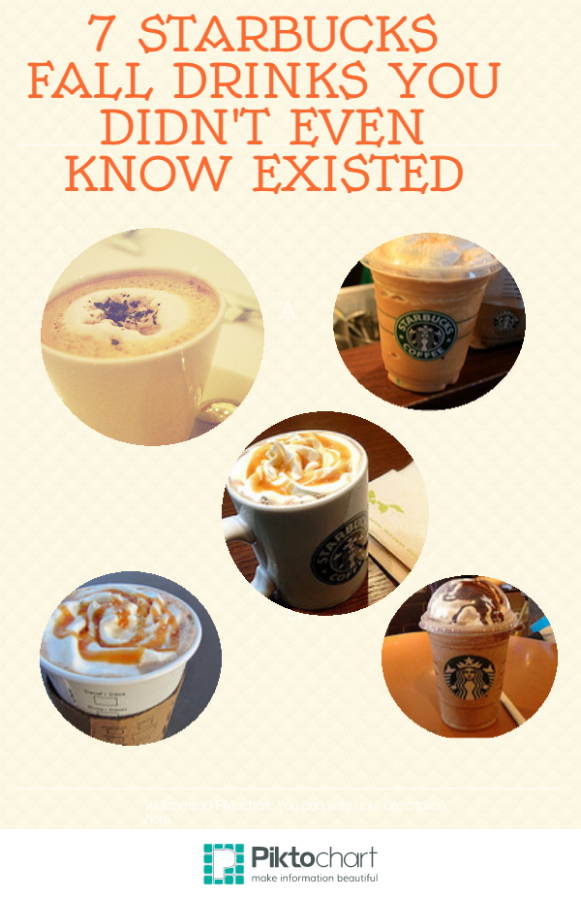 7 Starbucks Fall Drinks You Didnt Even Know Existed