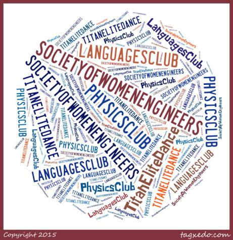 Meet this Year’s New Clubs