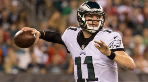Carson Wentz: The Future of the Philly Eagles