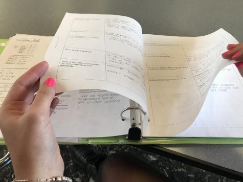 A Student’s Guide to AP Courses