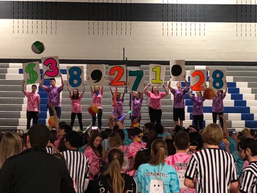 Mini THON