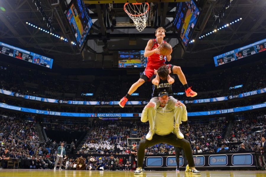 Mac McClung: Savior of the Dunk Contest, or Just Another Fluke?